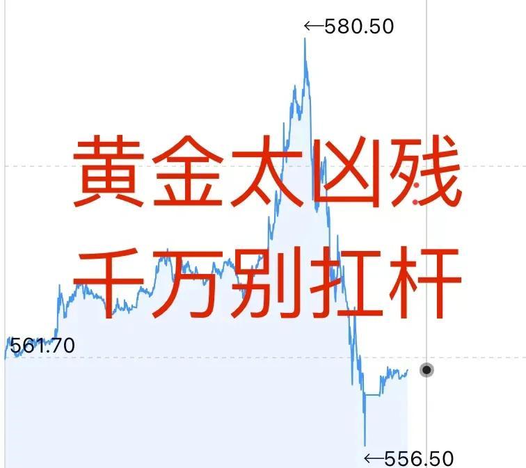 黄金太凶残，千万别上杠杆。
       黄金也会疯，2024年在2800左右稍