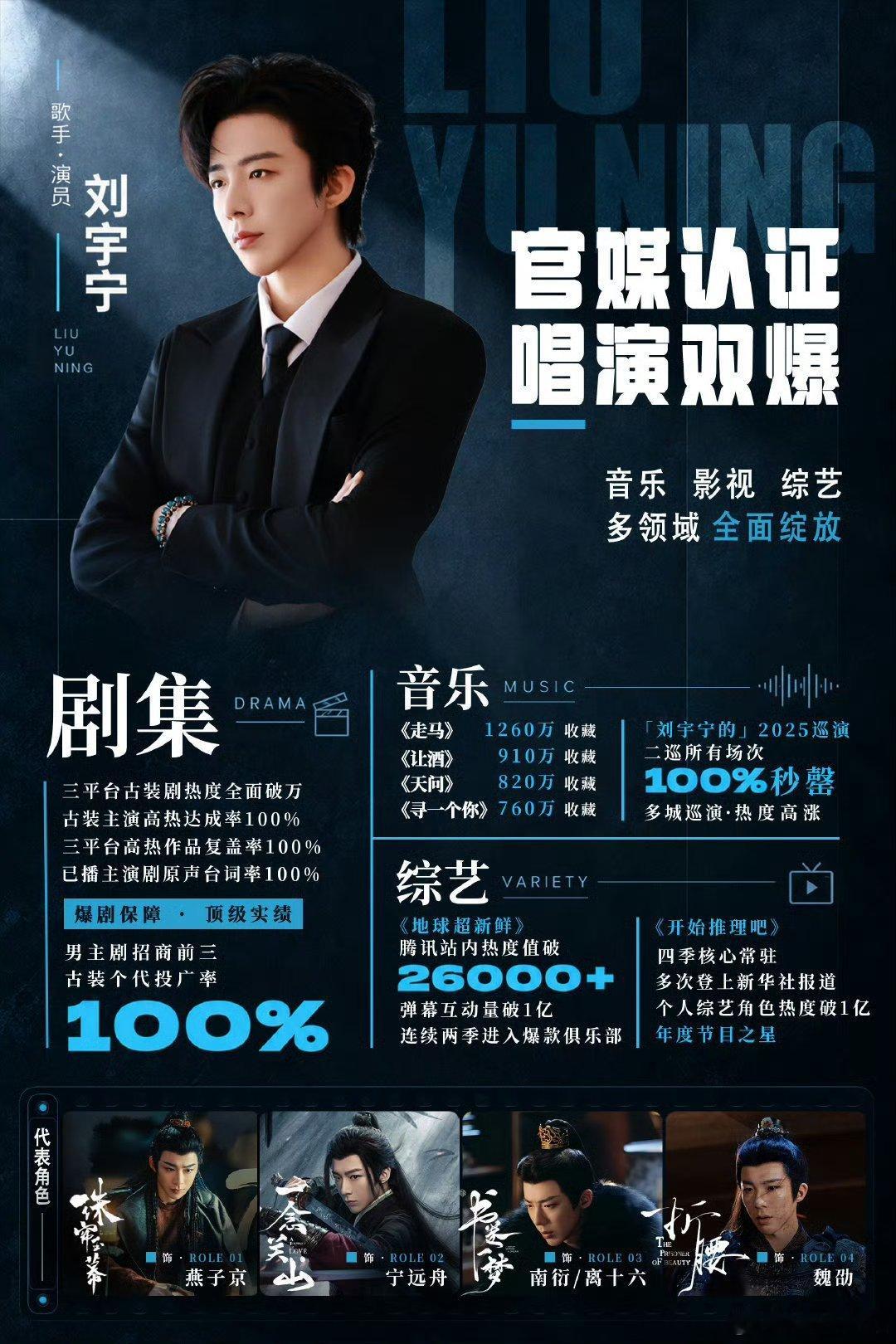 摩登兄弟[超话] 老大 好想你啊刘宇宁的她越听剖析越难 ​​​