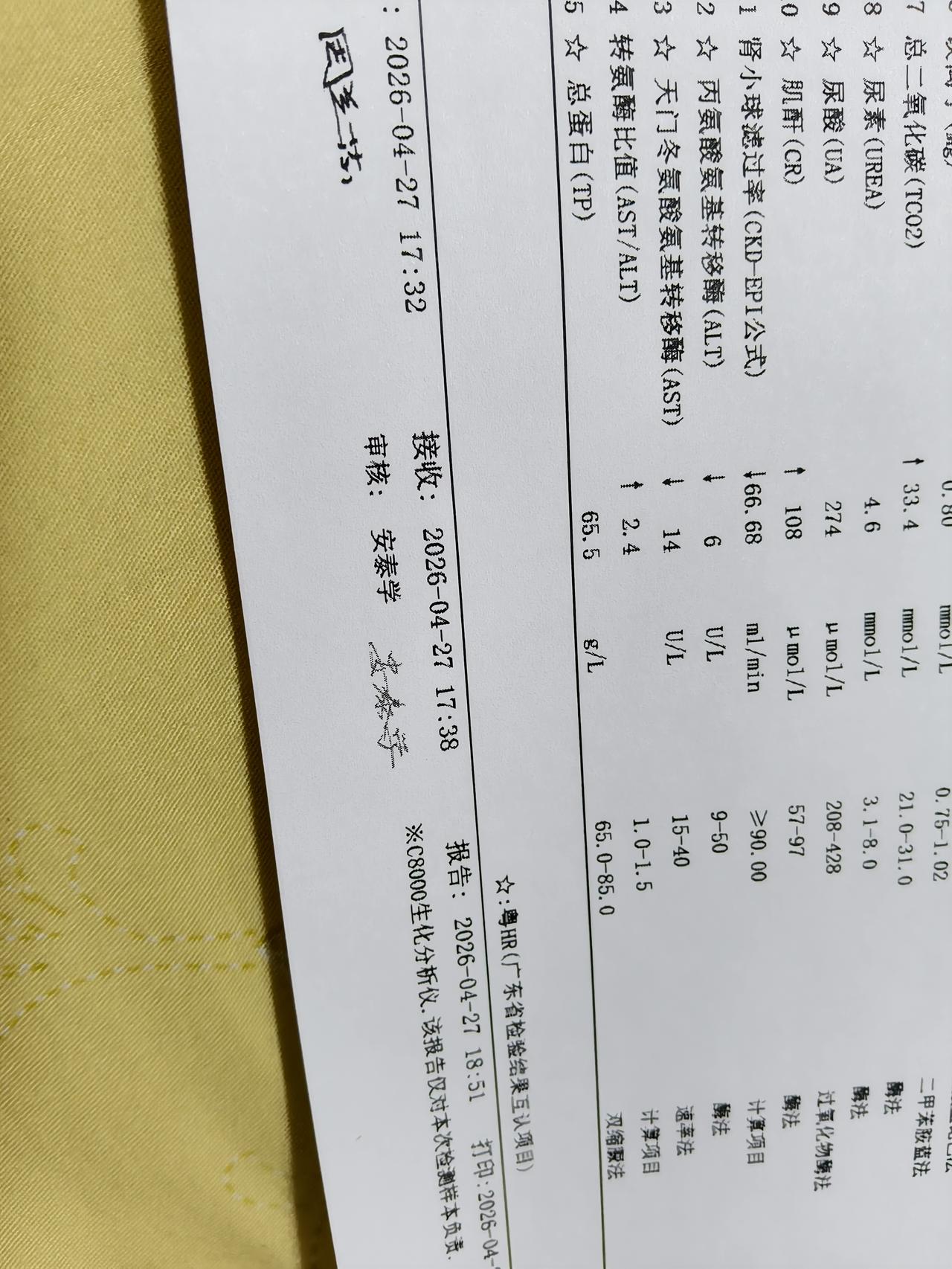 人什么重要，身体健康最重要，钱财都是身外物。

去医院检测的结果，让我感觉尿毒症