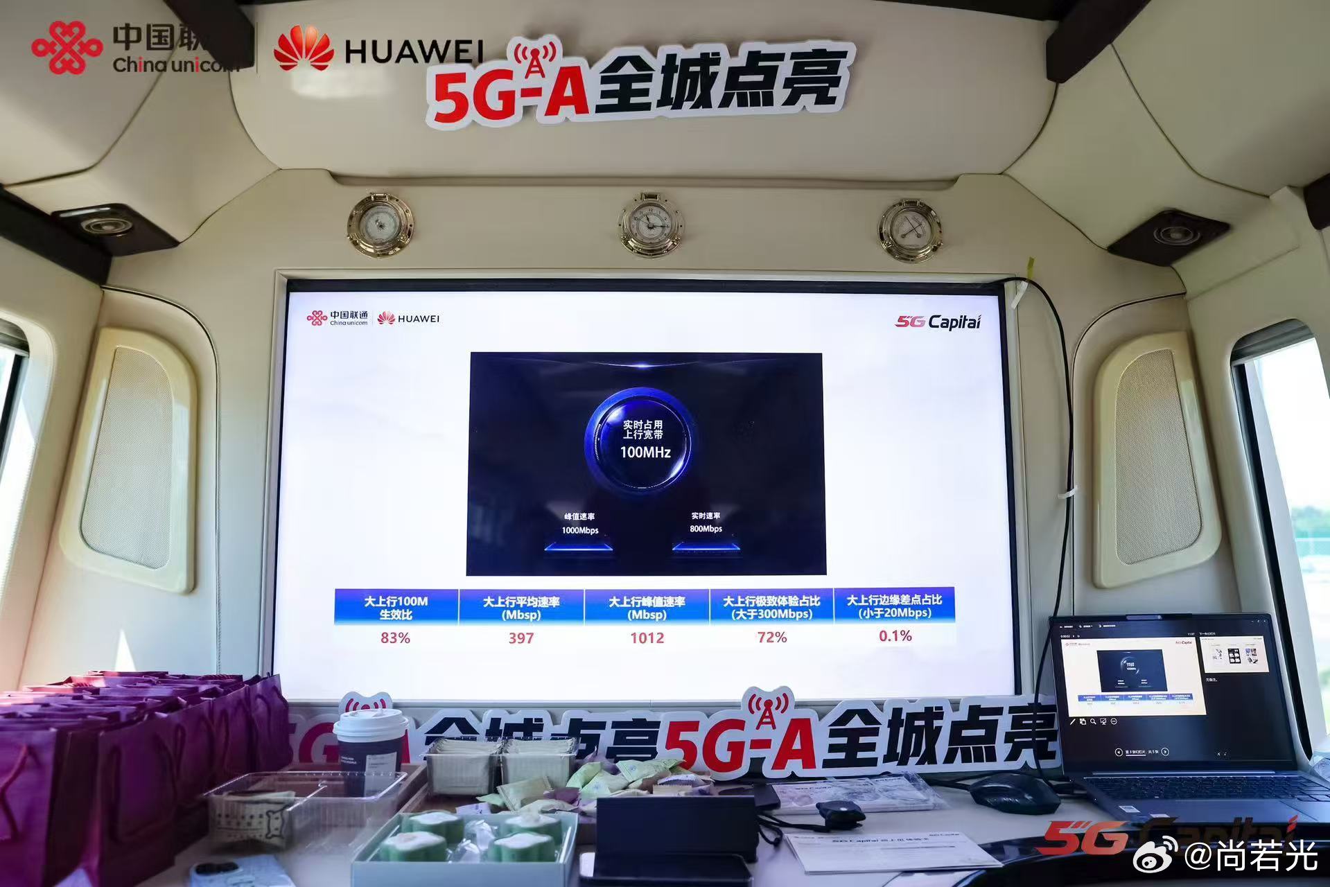 5GCapital 联通华为再度突破，在北京建成全球最大 5G-A 大上行商用网