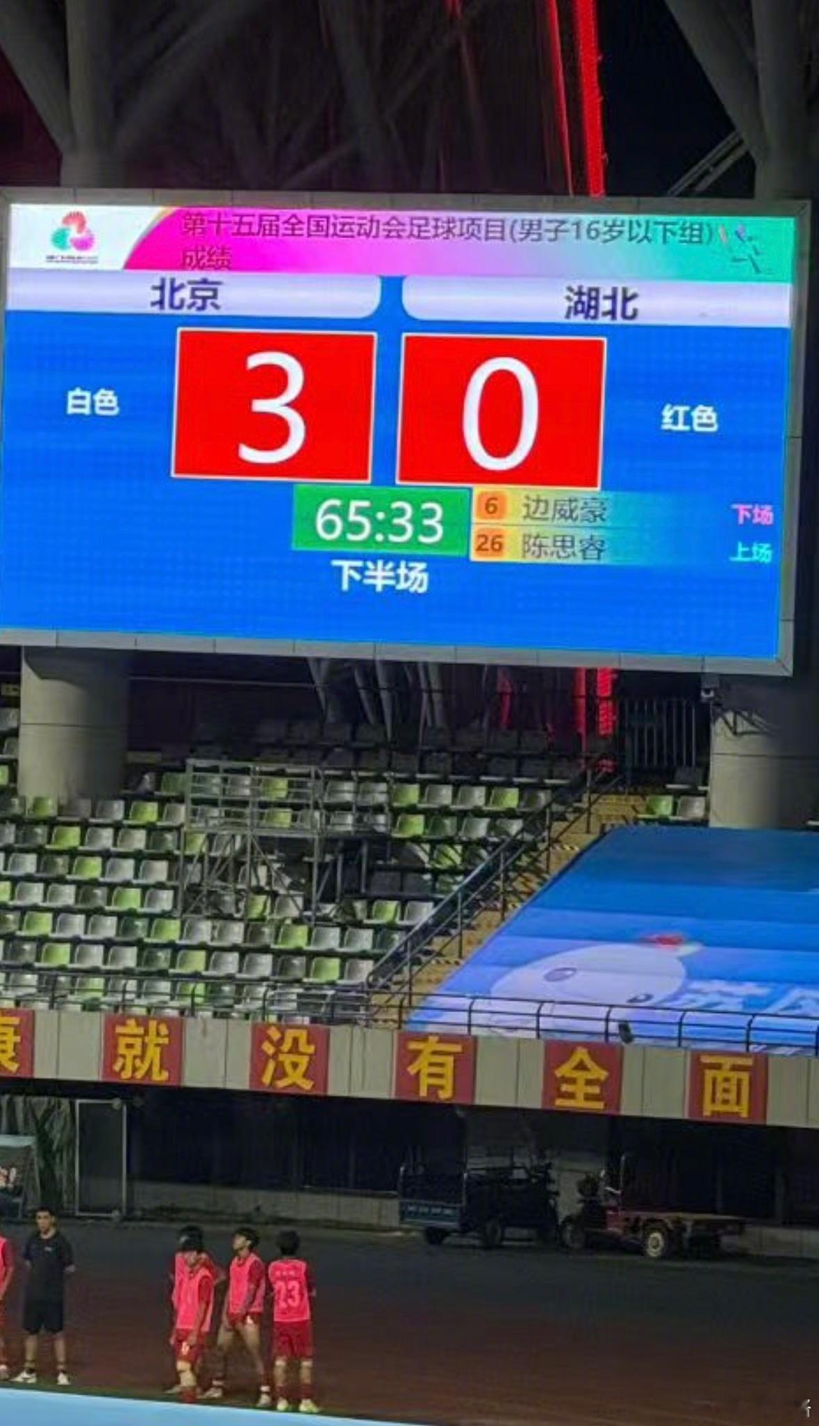 祝贺北京队里哪年那些曾经的中国足球小将 队员！ ​​​