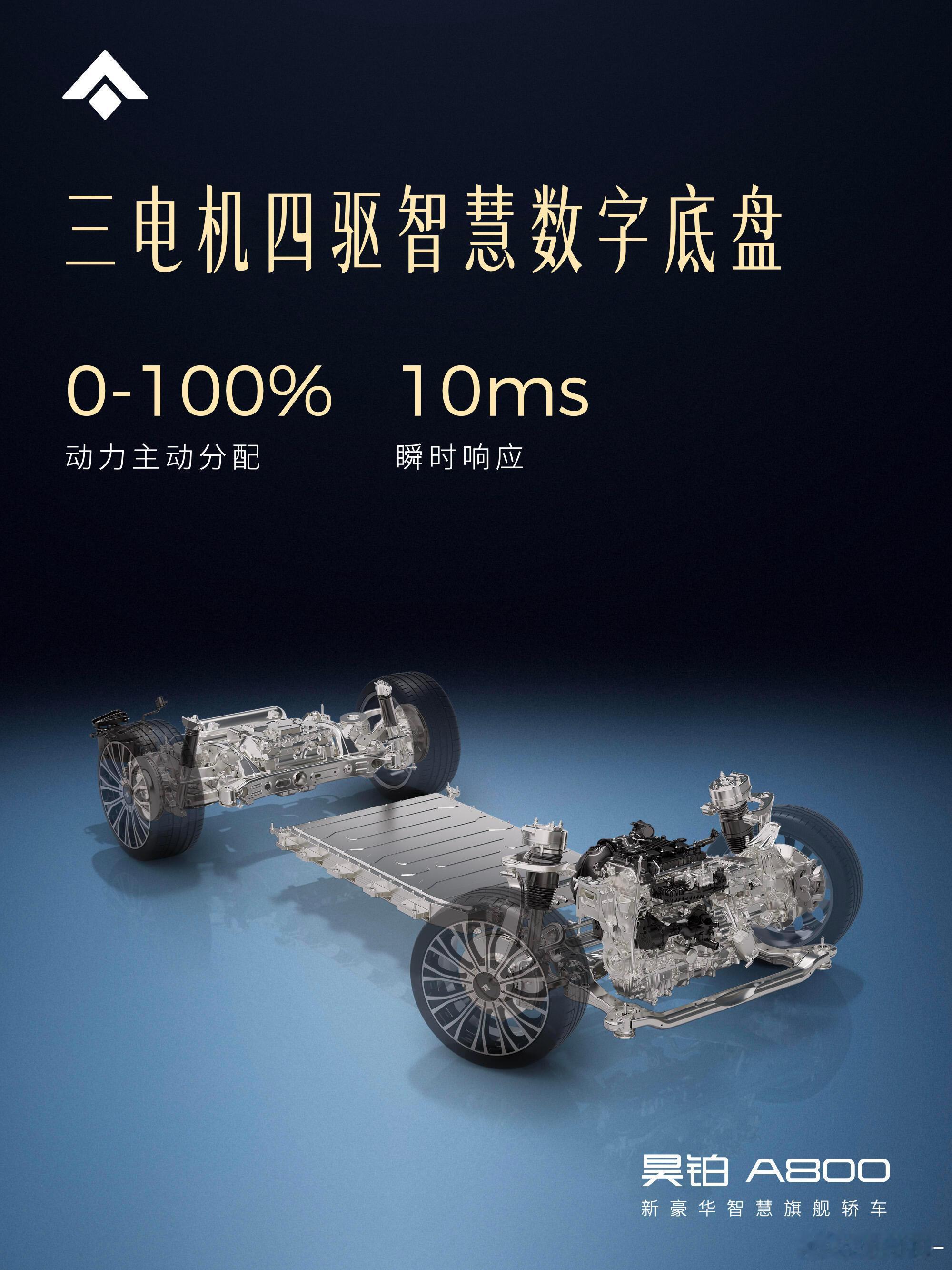 哎？突然发现昊铂A800、铂智7不是H臂后悬架，空心铸铝大摆臂原来是个A臂，A+