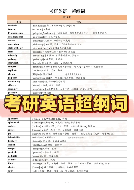 考研英语超纲词，蹭蹭涨分！