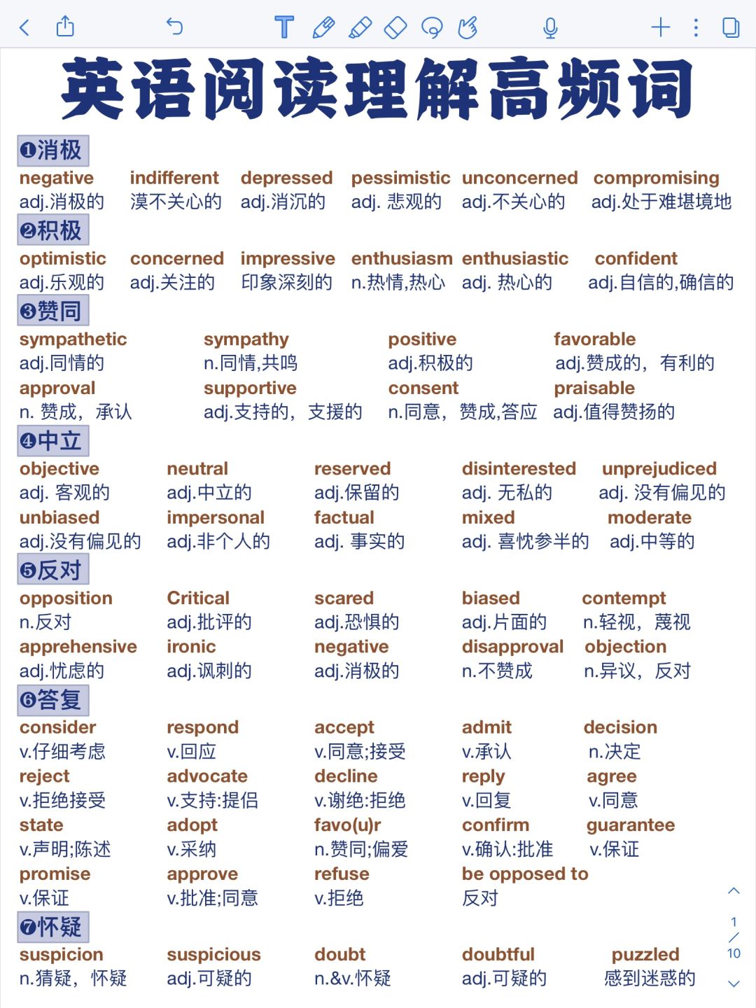 词汇量暴涨！英语阅读高频词！背会稳提分！