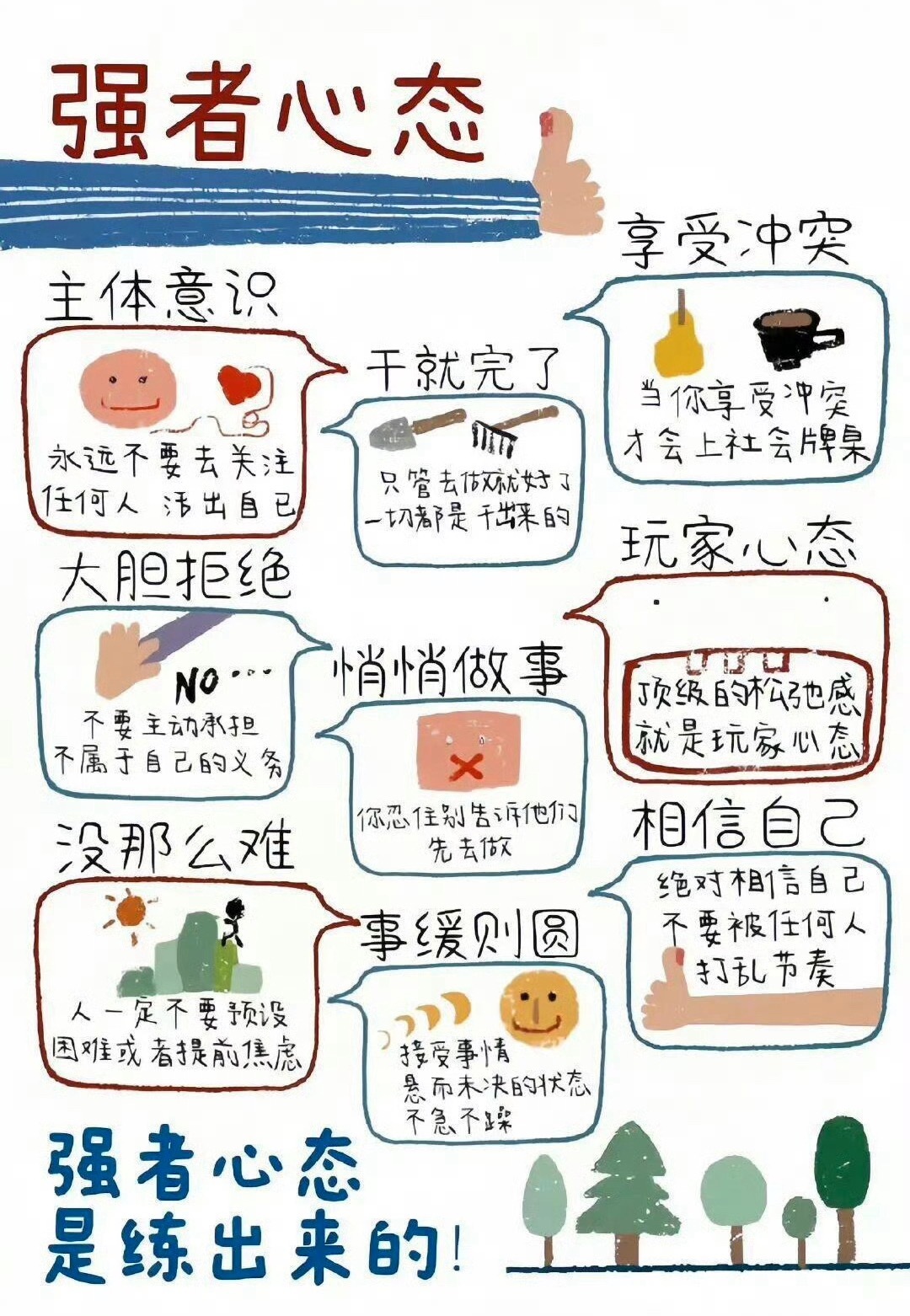 逐渐练就强者心态，开阔思路，转换思维。 
