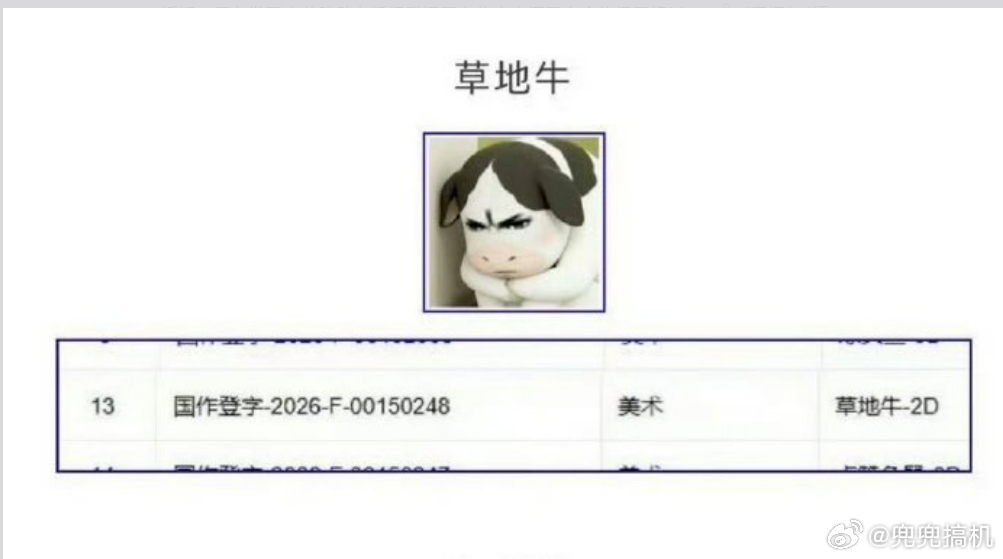 字节 草地牛 都注册了！草地牛——原始创作者一个，二创传播一万个人，最后著作权归