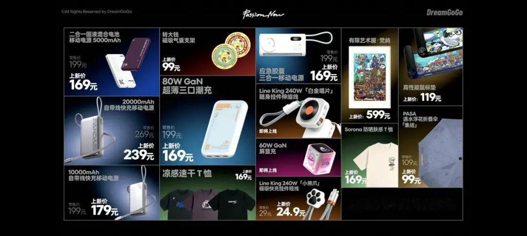 科技消费电子行业属于特别的市场，现在需要Pandaer这样科技泡泡玛特的品牌特立