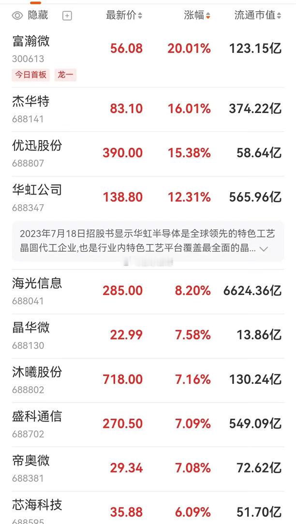 利空来袭也不怕，关注明天五大热点       截至4月26日今天，美伊谈判陷入僵