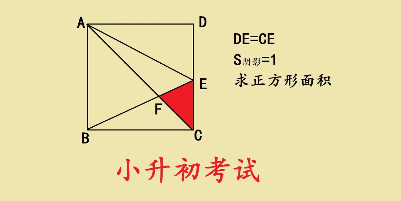 小升初几何题，巧妙找关系！
 
家有小升初娃的看过来！这道几何题有点意思——正方