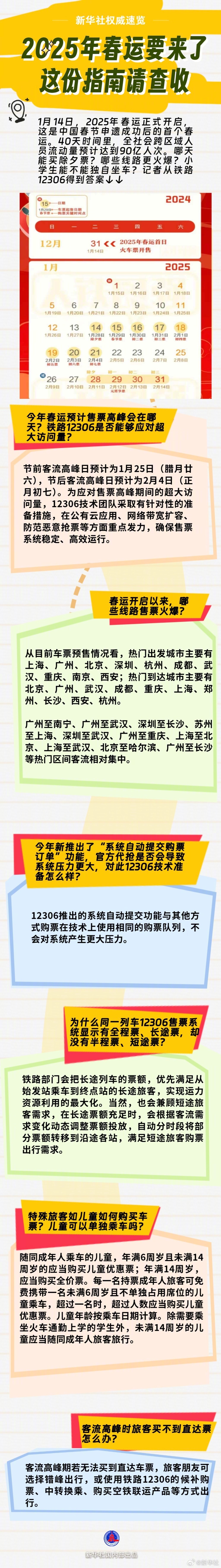 【实用转存！#2025春运出行指南请查收#】1月14日，#2025年春运正式开启