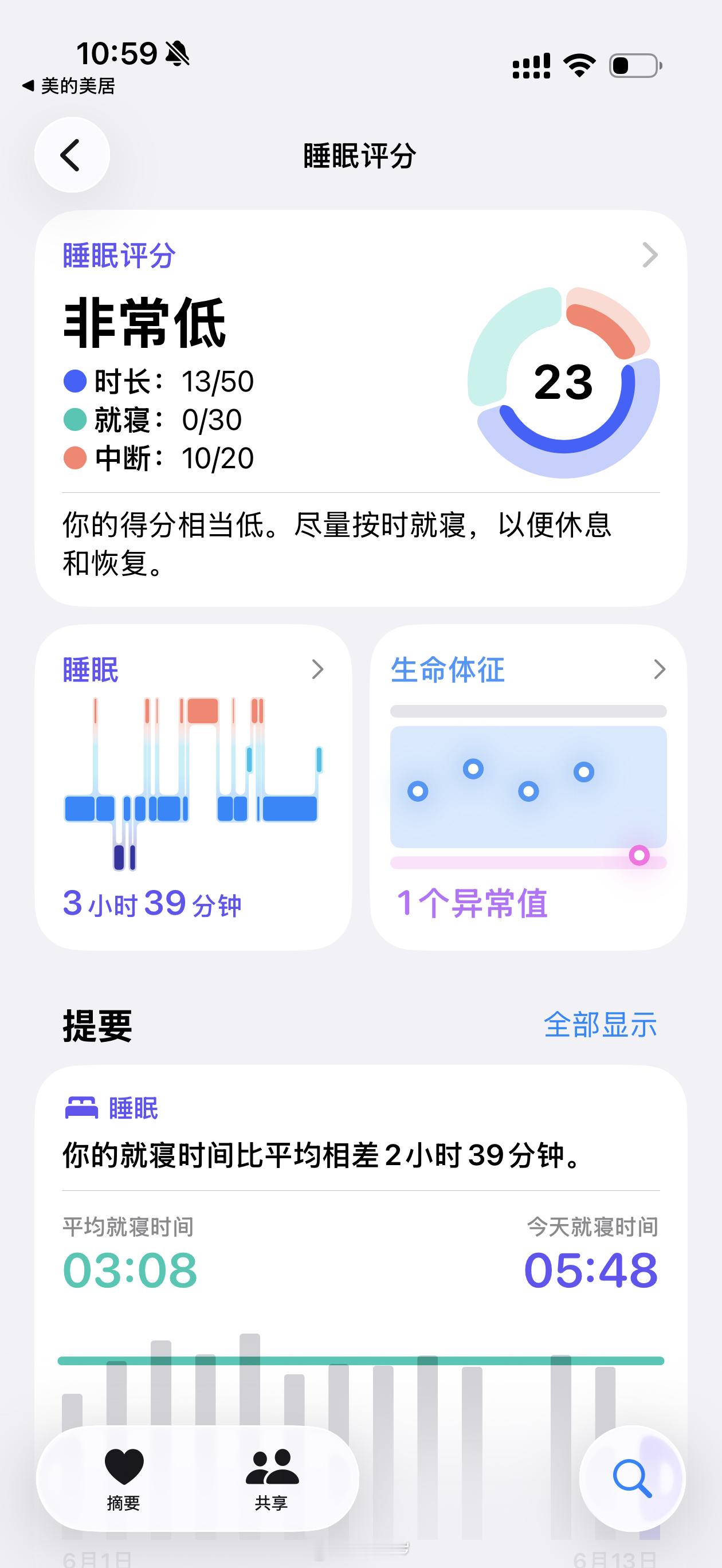 开始修仙了，晚上也没补觉直接等着看1点的falcons和德国