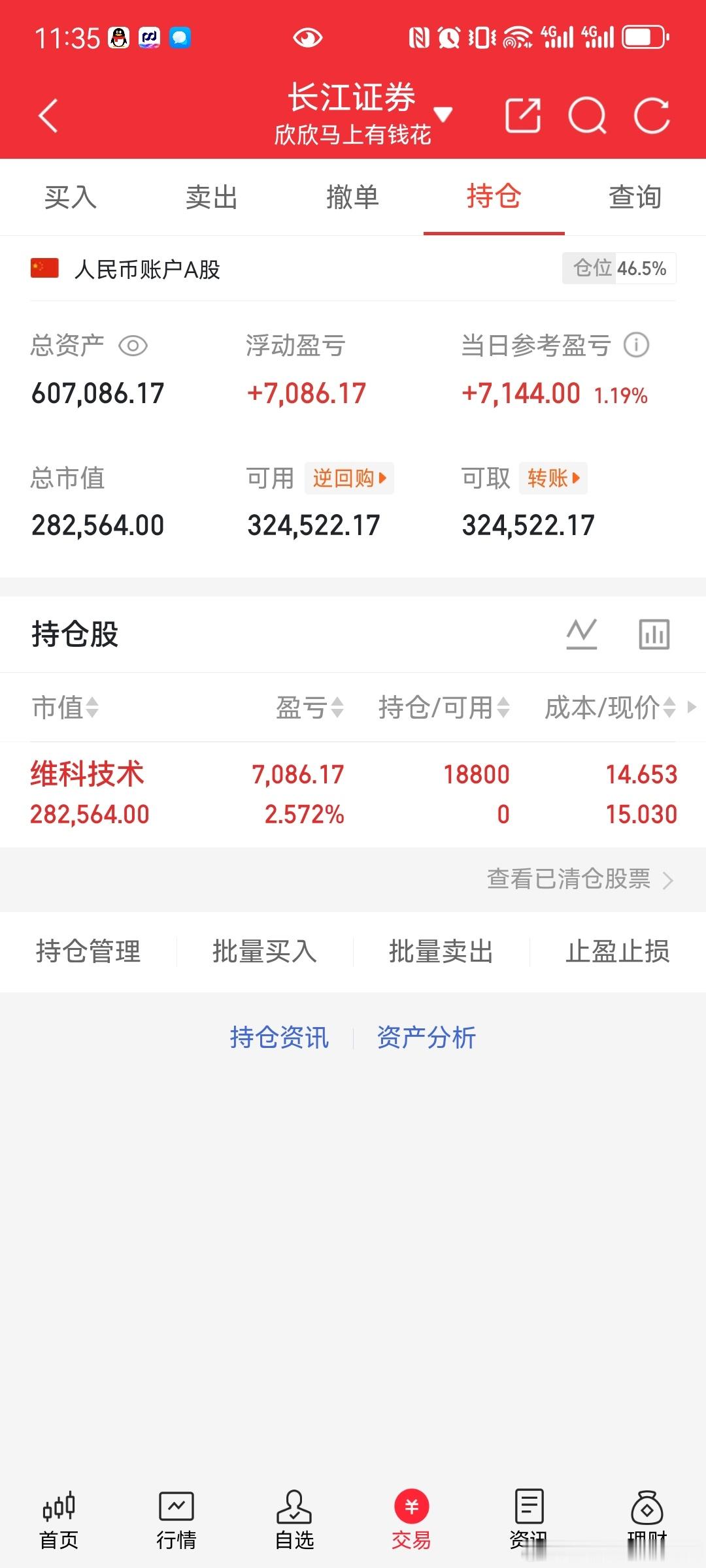 中午收盘简评，干货直达，不绕弯子👇1、上午大盘高开高走，完全兑现欣欣预判，下午