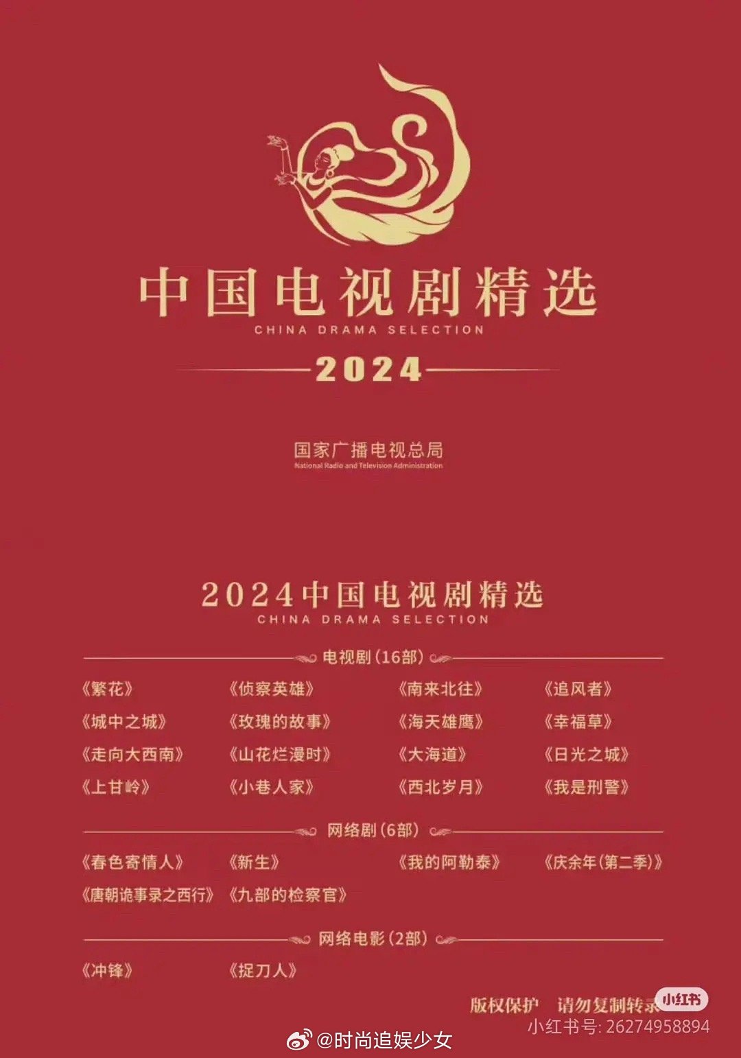 广电年鉴出了 ，2024年的作品没上年鉴的今年的三大奖是不是基本出局 