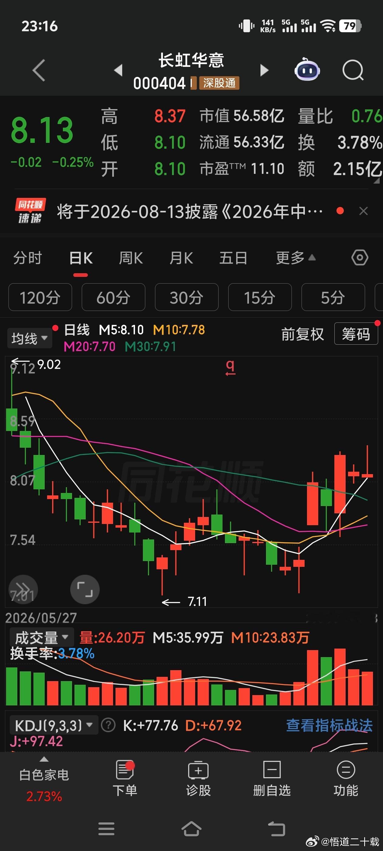 长虹华意 
