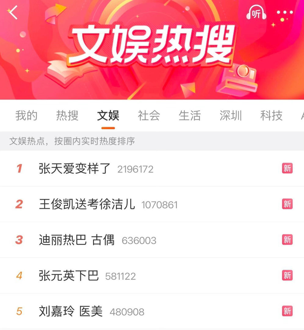 文娱热搜TOP5有三个在审判女星的脸… 