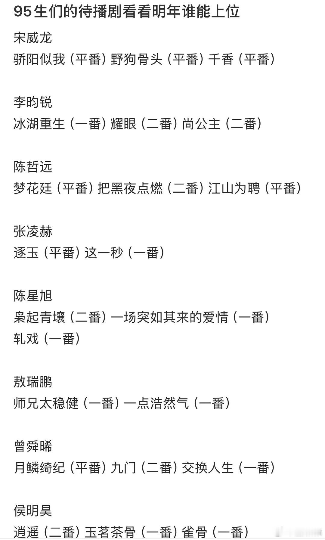 我投蜗牛一票！ 