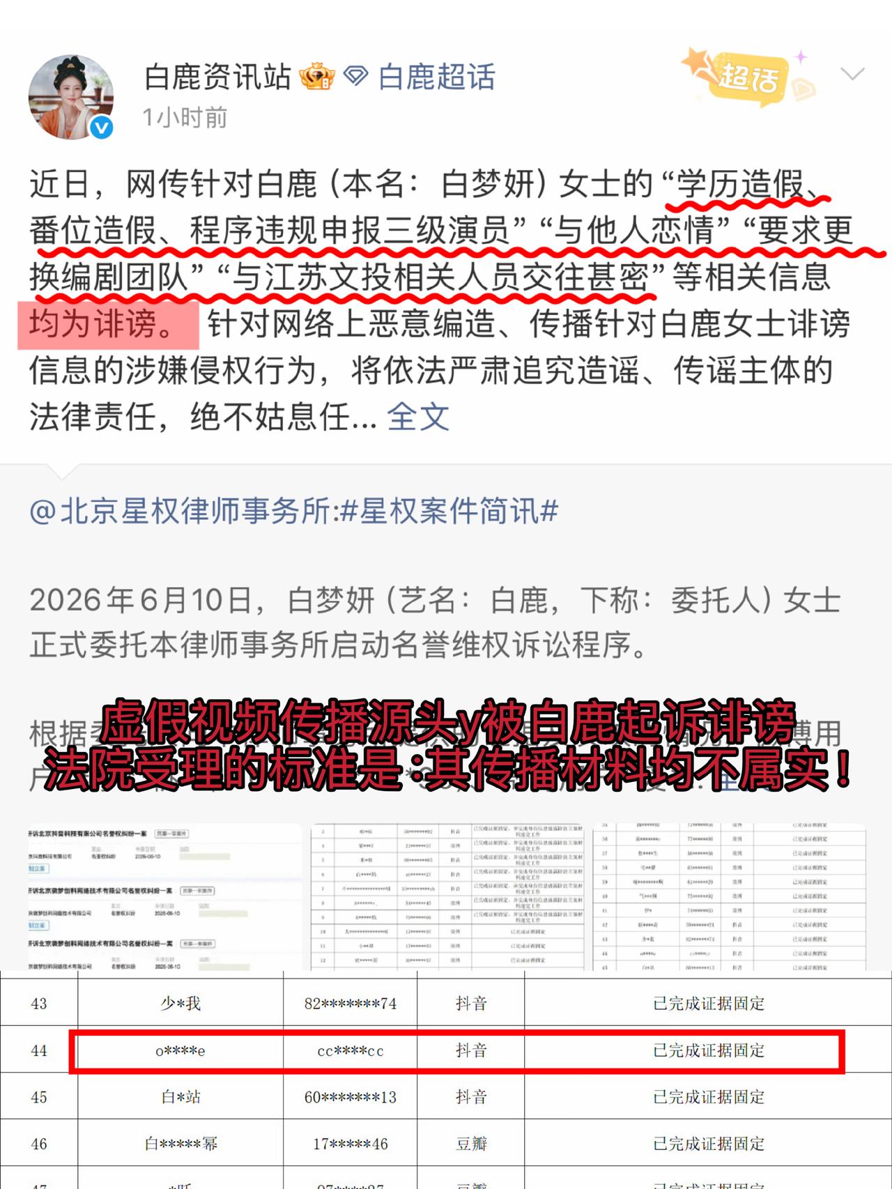 白鹿方：学历造假、番位造假等信息均为诽谤！

最近两天，网友曝出白鹿学历造假、番
