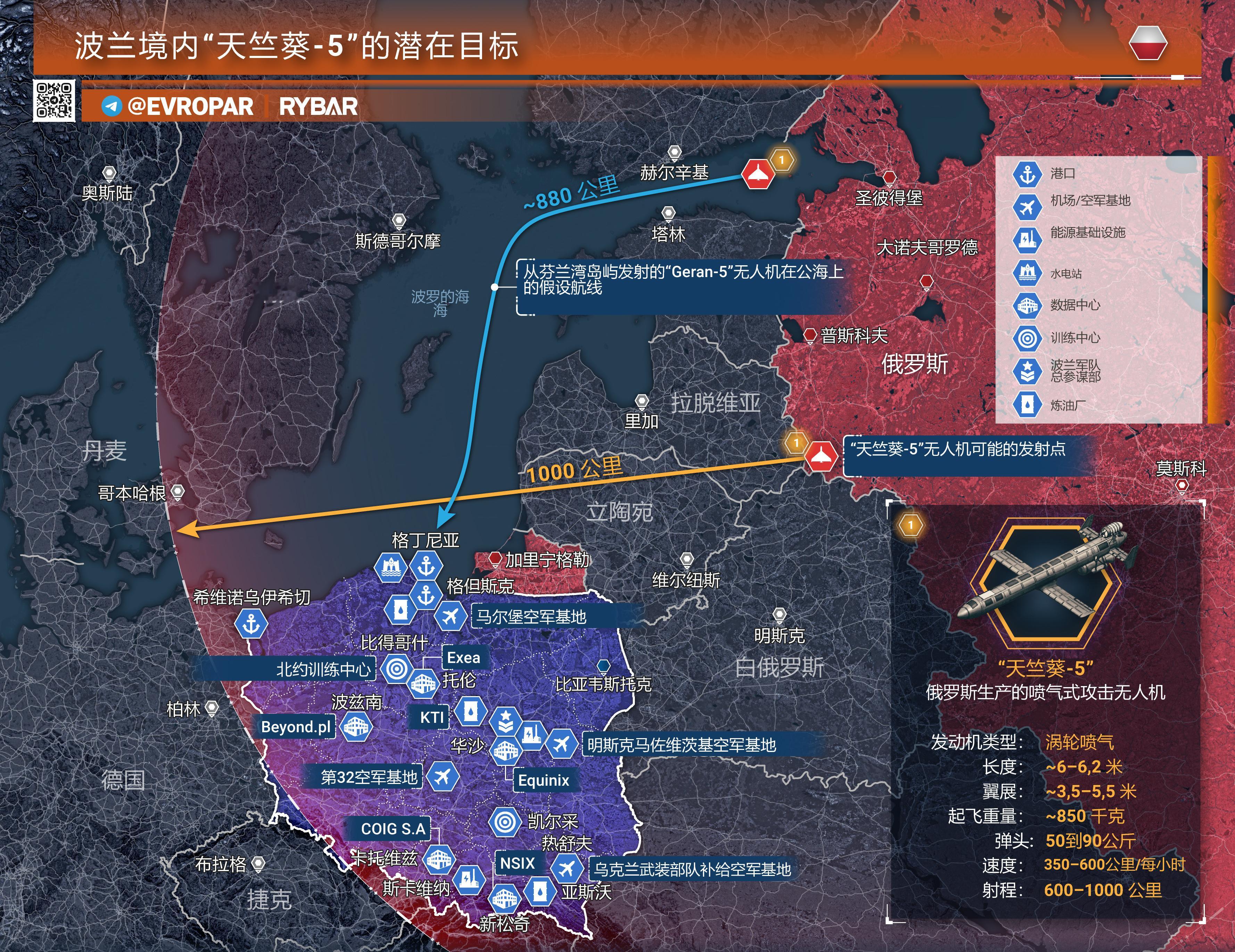 【波兰上空的“天竺葵”无人机】大家觉得这样的情景如何？波兰对俄罗斯的咄咄逼人，是