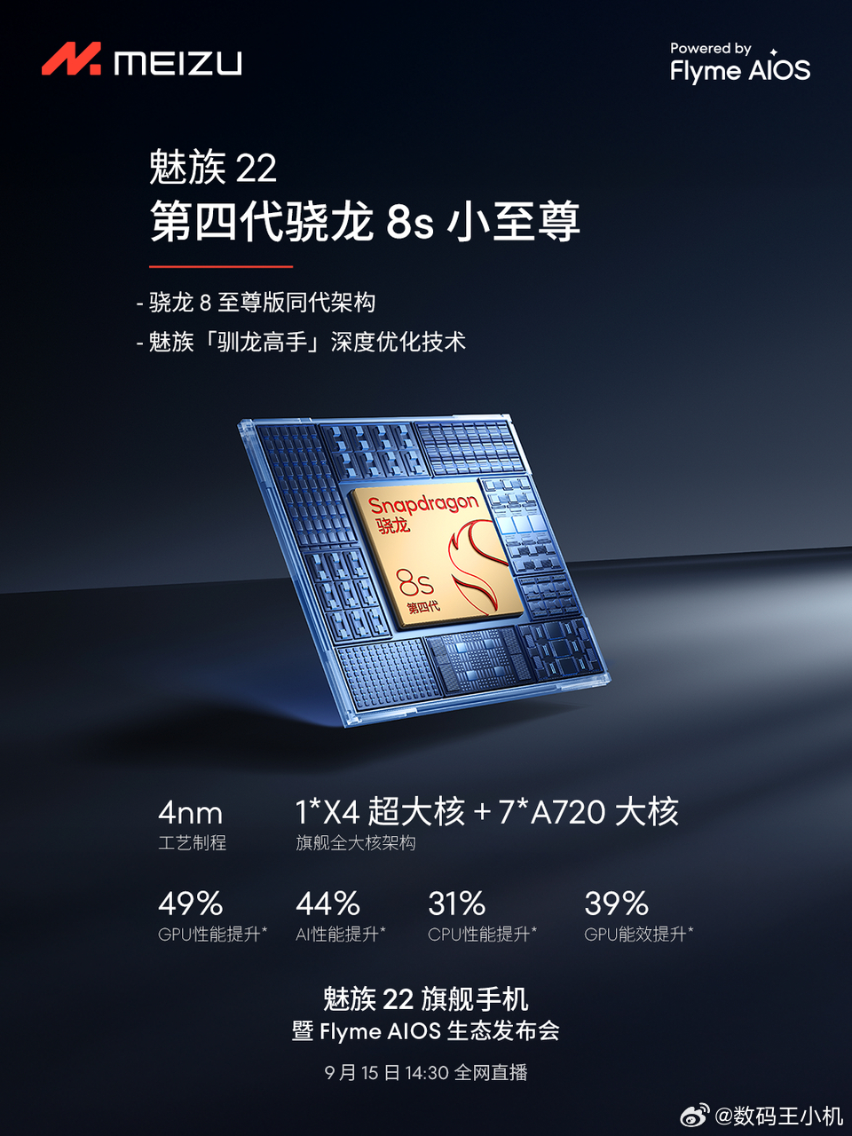 魅族史上最流畅稳定系统体验，行业首个通过 TUV 南德 72 个月流畅 A+ 等