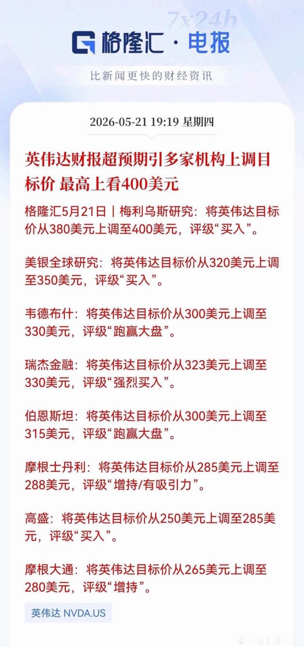 一季度英伟达业绩远超预期！股价还有71%的涨幅，最高涨到400美元5月20日美股