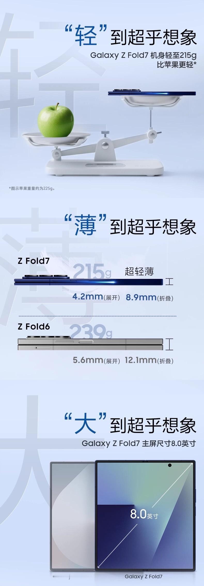 新款开售 三星Galaxy Z Fold7  12+512G 现货有售，优惠私询