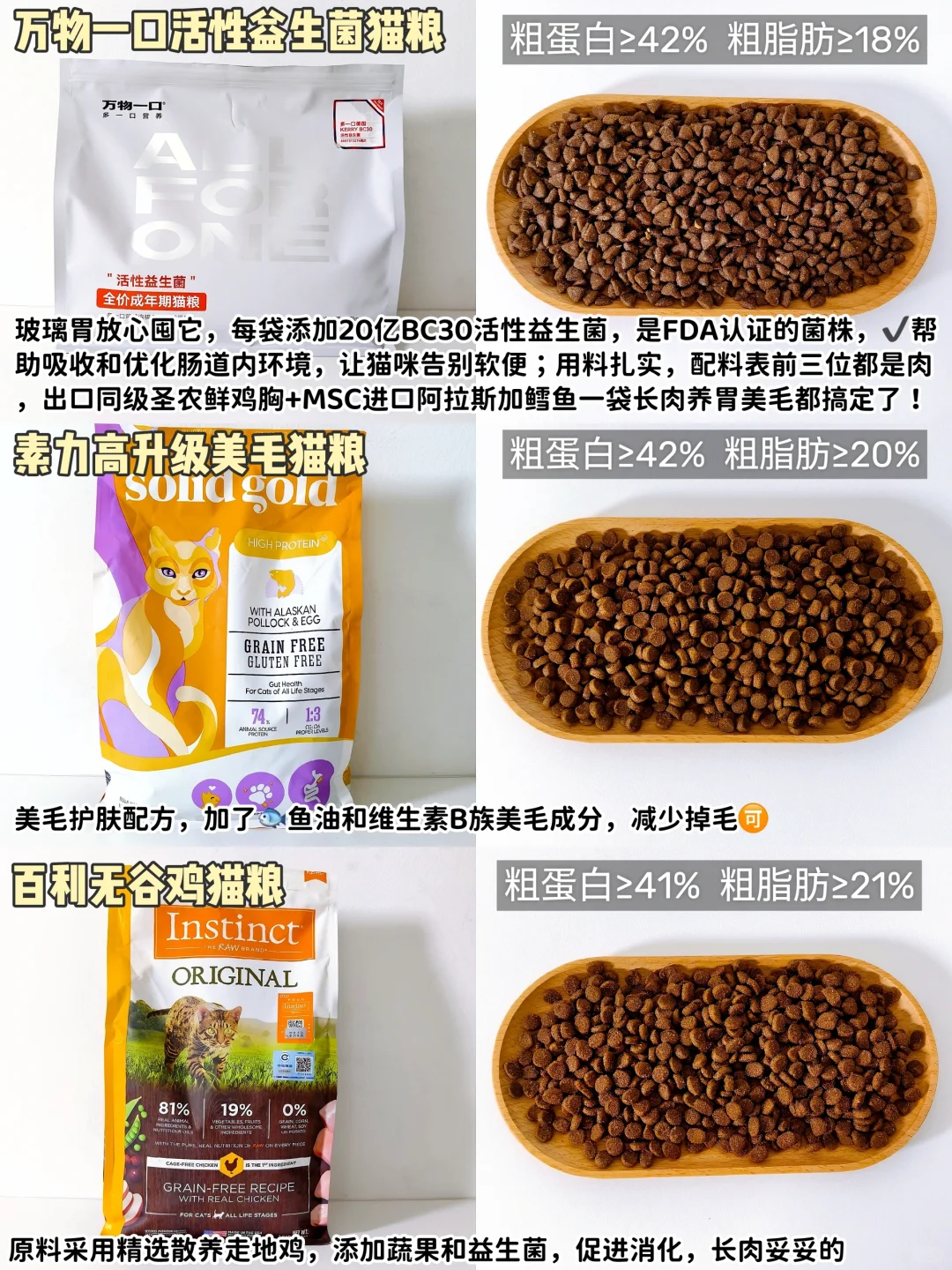双十一养猫囤货攻略！我家🐈吃过才敢说！