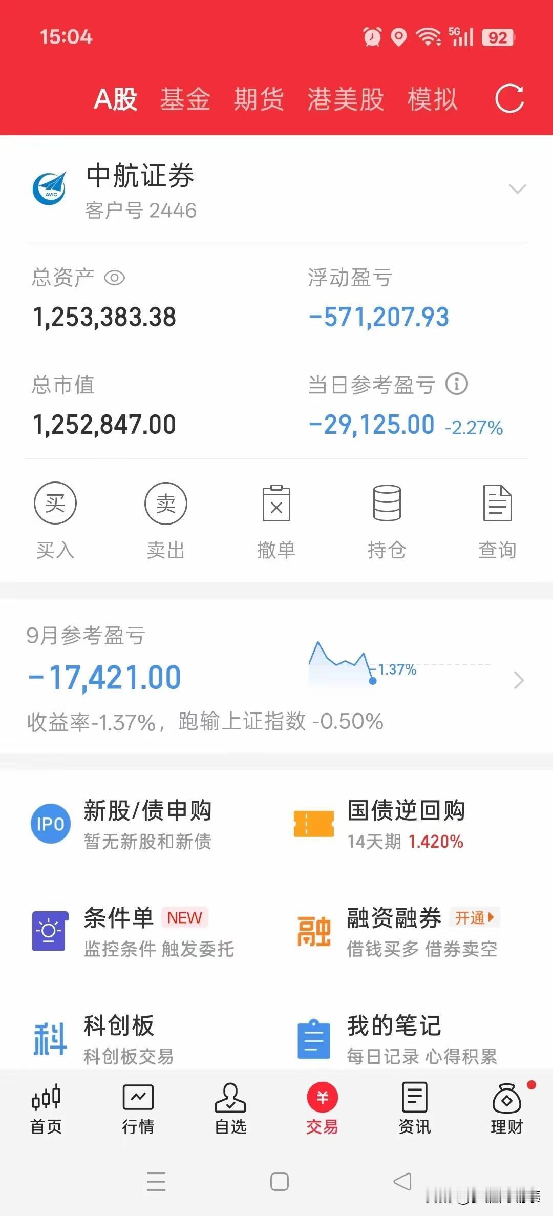 “今天是2026.9.9号星期三，大盘继续震荡，指数是红的，个股有3000多家下