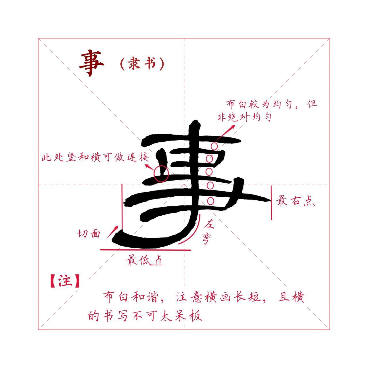 事者，生于虑，成于务，失于傲。

——《管子·乘马》

解析： 此事从深谋远虑中