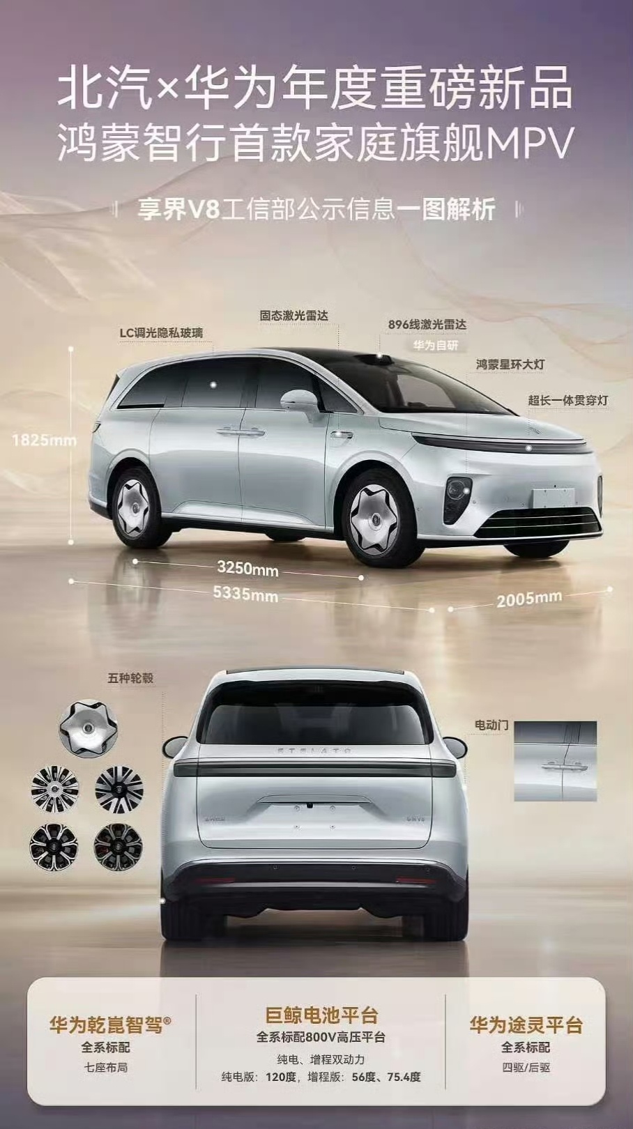 享界V8也要来了，又一款高端MPV。享界v8