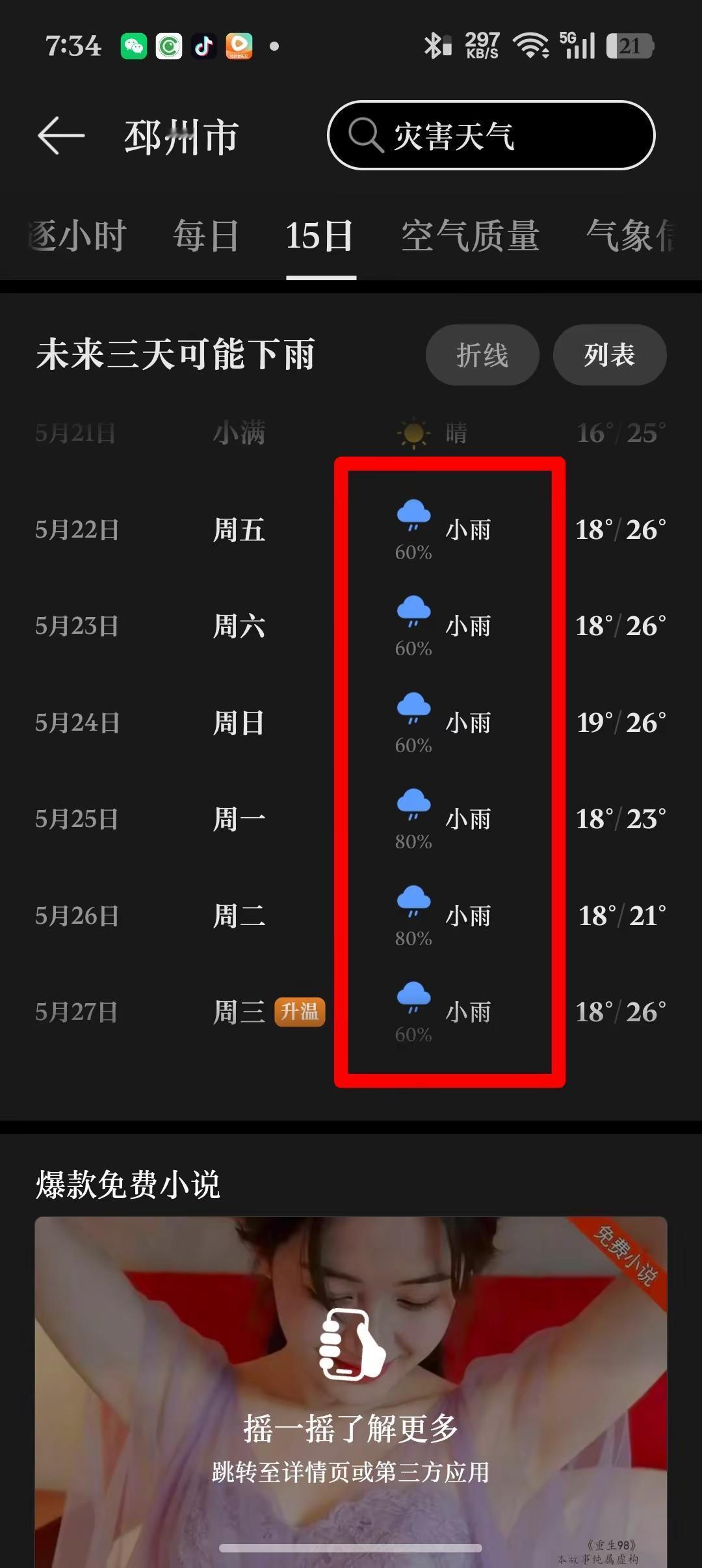 🌧️邳州这雨是包月了？未来一周全是雨！🌂出门记得带伞，不然秒变落汤鸡！