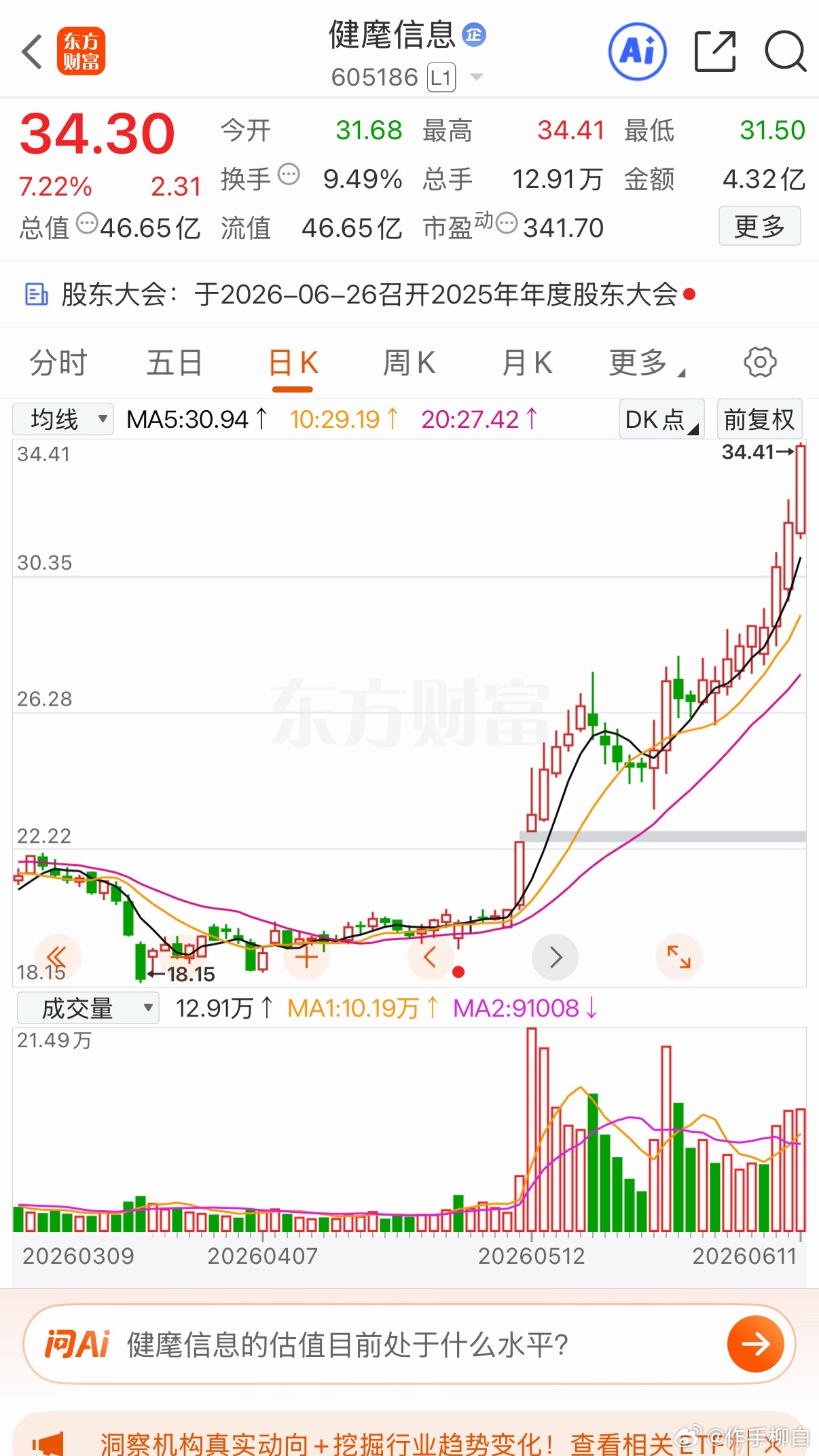 尾盘7个点附近 新仓 只做参考 不构成任何投资建议 