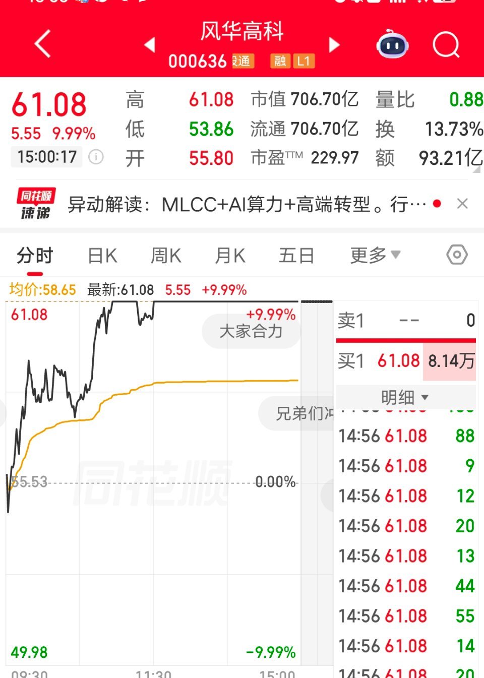 06月09日实盘（已更）持：风华高科 沃格 🪷 江海以上仅为个人投资笔记记录，