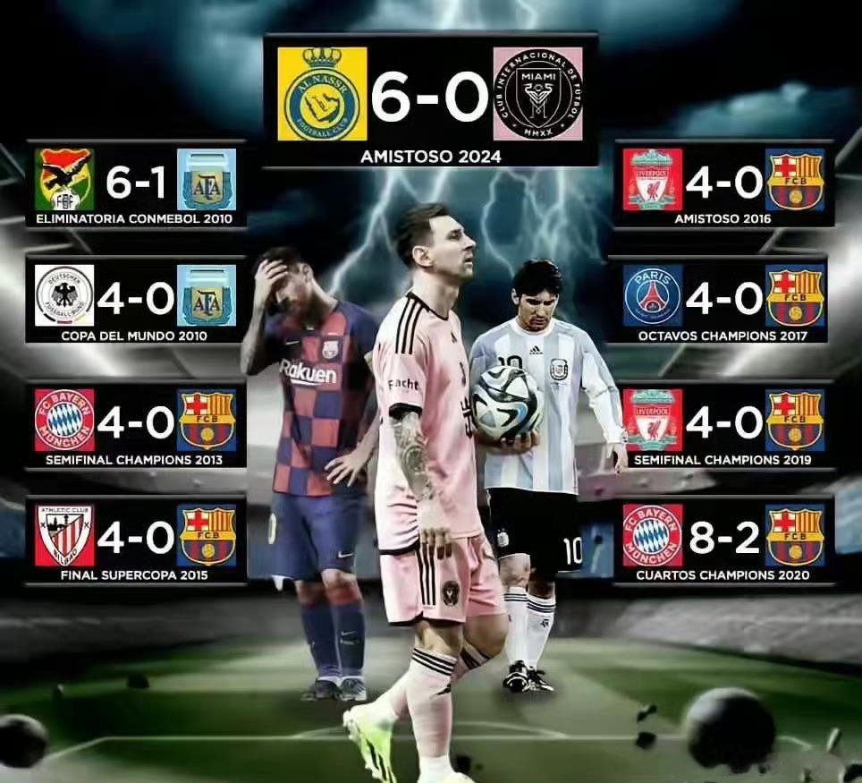 看看这些比赛，相信你能睡个好觉！ 