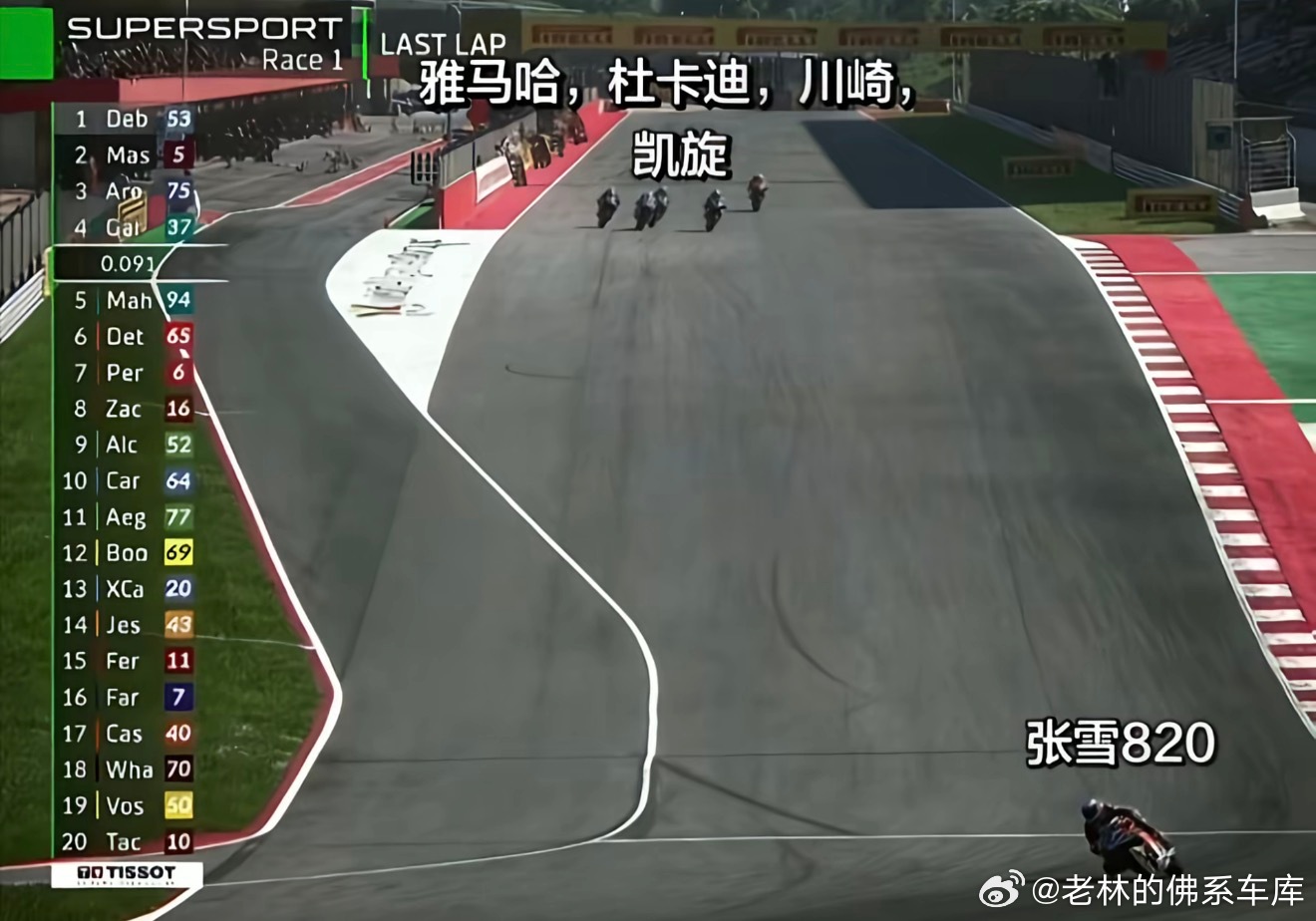 你开杜卡迪？不好意思你只能和雅马哈一桌了。我快你们4秒我是中国张雪中国张雪机车w