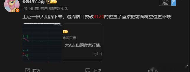 这是要进入主升浪回调阶段了吗？ 