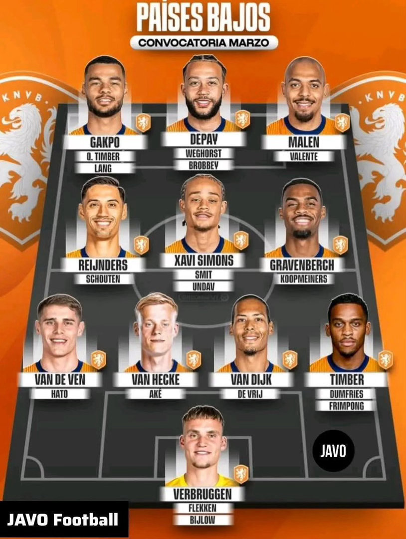 如無意外應該算係世界杯大軍陣容嘞(除咗傷病中嘅迪莊外)🇳🇱🟠⚫️ 