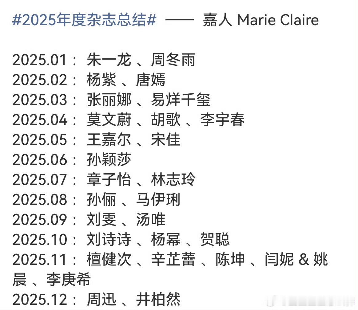 真的很夸张吧！孙颖莎拿了洛杉矶周期所有世界大赛单打冠军还同时刷着时尚履历爱莎朋友