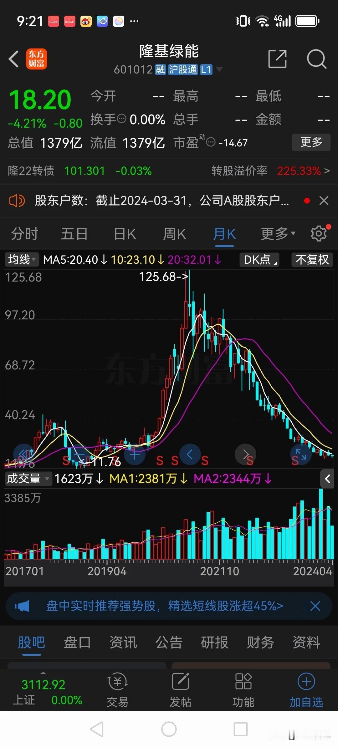 隆基绿能业绩暴雷！

隆基绿能昨晚发布了年报和一季报。去年年报归母净利润107.