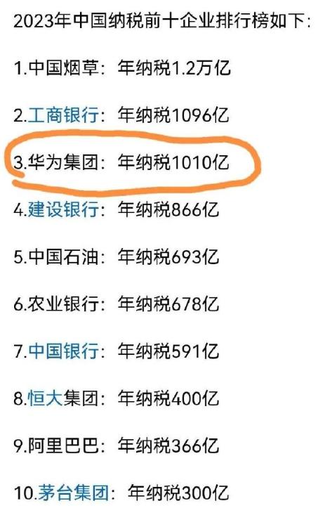 2023年中国纳税前十企业排行榜。

1.中国烟草:年纳税：1.2万亿
2.工商