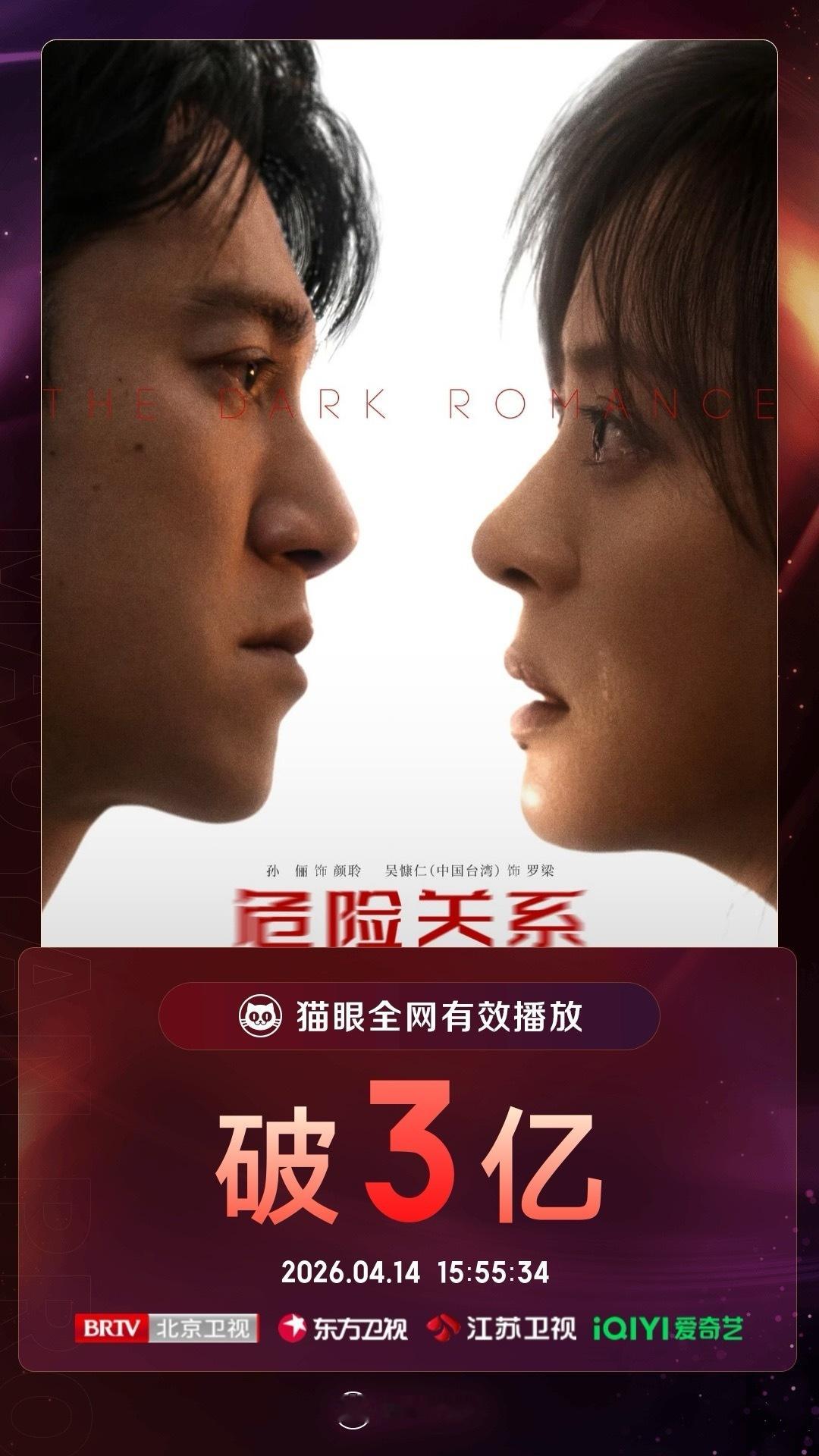 危险关系有效播放量破3亿 据猫眼专业版数据，孙俪领衔主演剧集《危险关系》，有效播