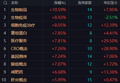 【8月20日午评：午后大盘大涨不现实 大跌也很难 总体看小幅上涨】

     