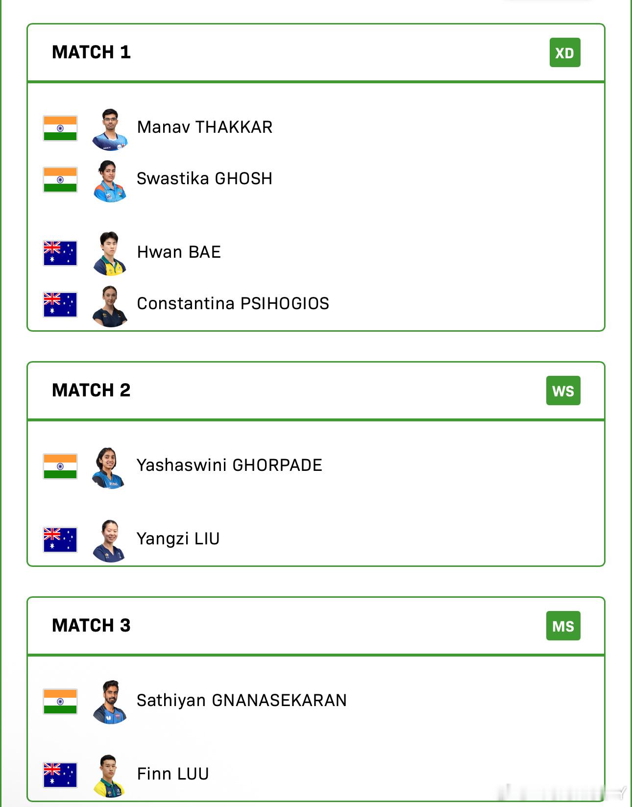 2025混合团体世界杯G2印度VS澳大利亚塔卡/斯瓦斯提卡VS裴焕/康斯坦丁娜亚