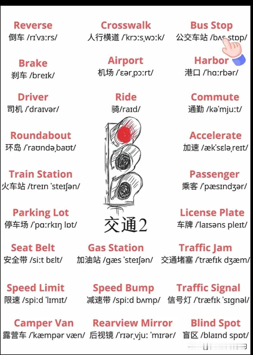 跟“交通”有关的英语词汇
