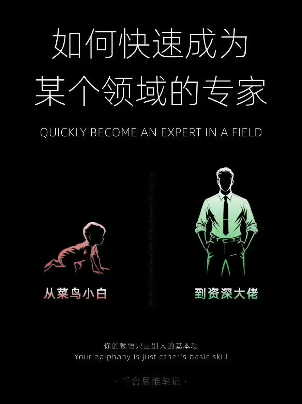 很多人埋头苦学很多年，依旧只是小白。
不是不够努力，而是缺少一套成体系的成长方法