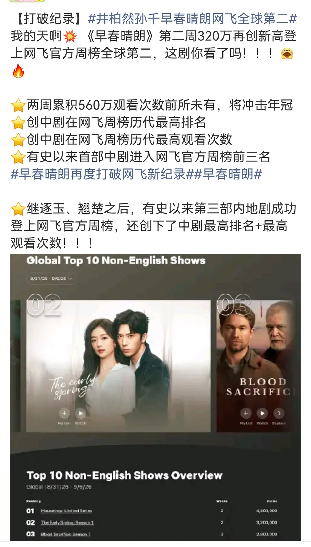 看见全球这么多和我一样“三观不正”爱看《早春晴朗》我就放心了 ​​​
