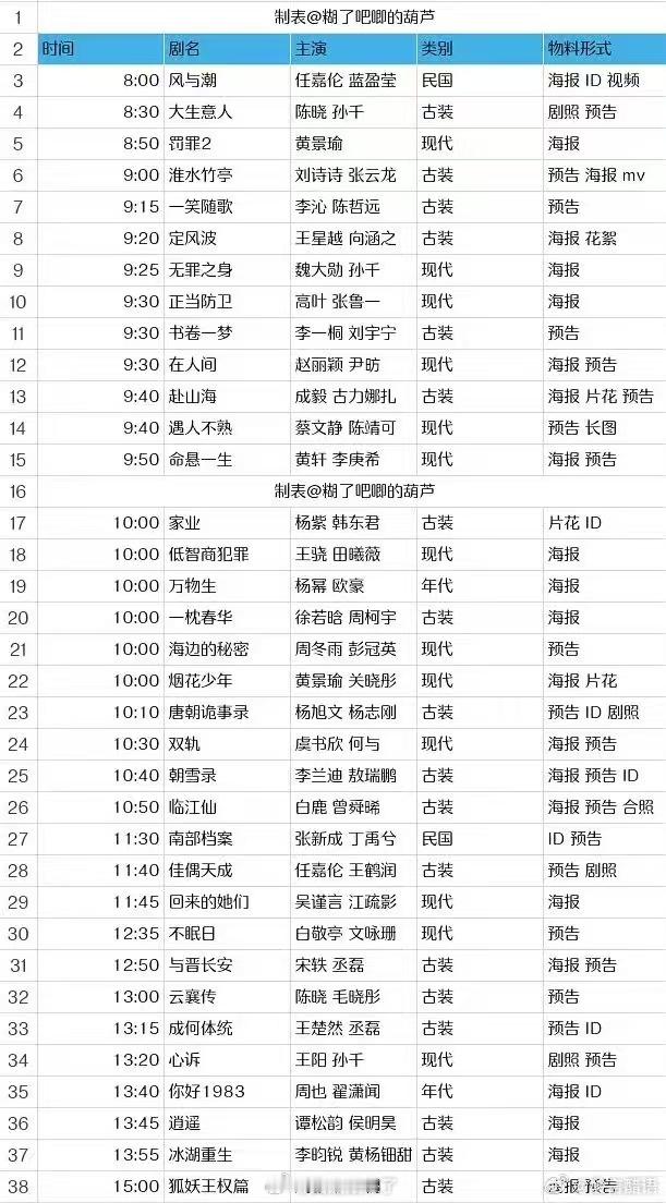 爱奇艺物料时间表今天就按这个表格蹲着了 ​​​