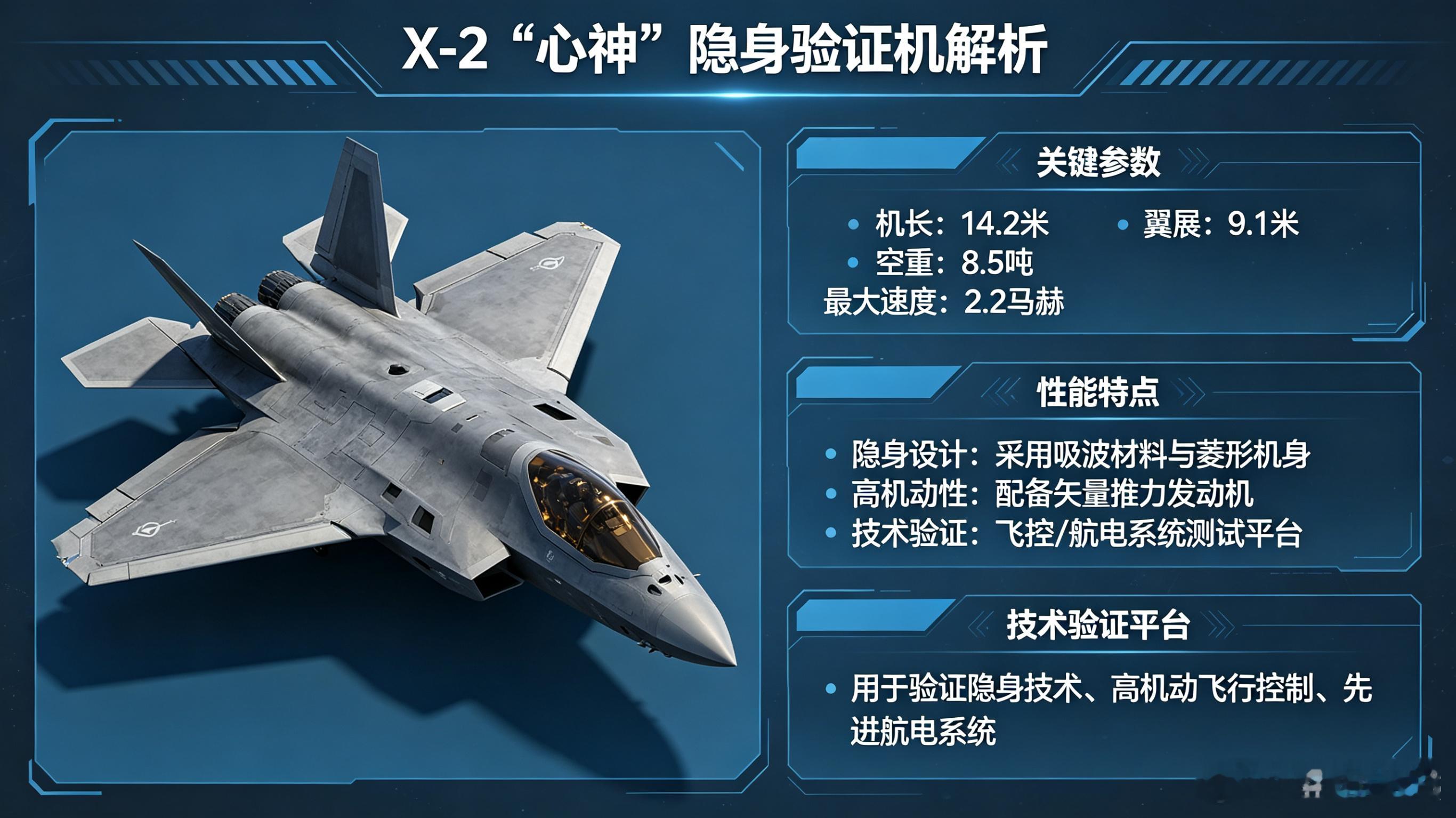 每天认识一件兵器——X-2“心神”技术验证机今天聊聊日本航空工业的“未完成交响曲