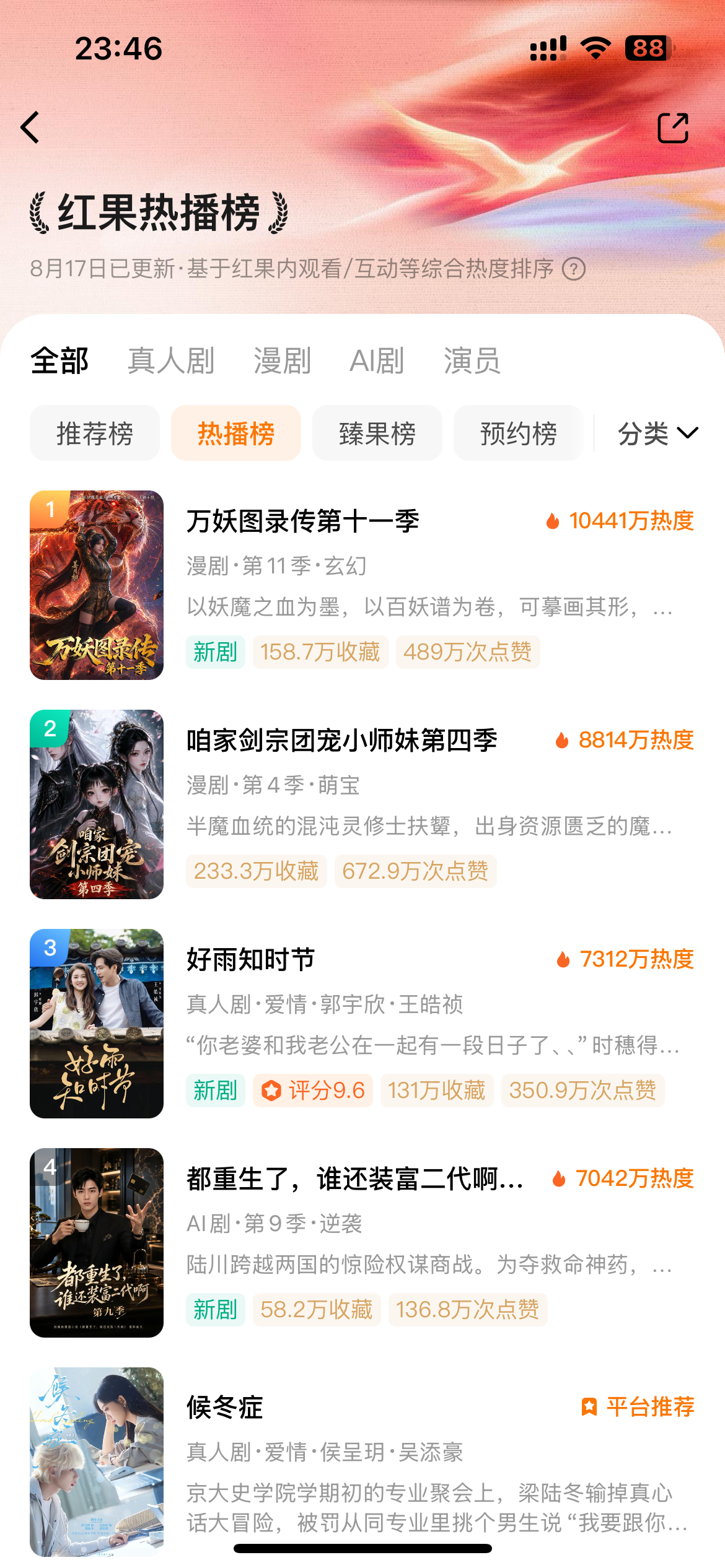 果短热播榜前十里这个庄园保姆好突出赞藏比异常优秀 有点像豪门白月光月嫂那部霸榜前