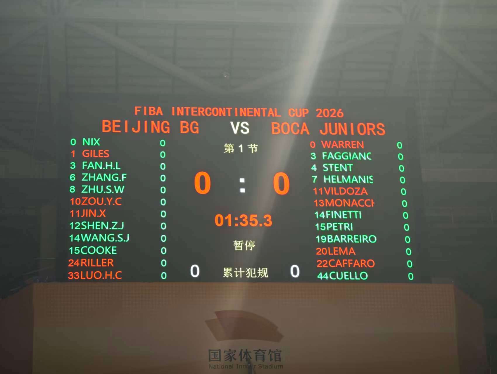 #北控男篮vs博卡青年# 大名单出炉！比赛马上开始！#看FIBA洲际杯上咪咕# 