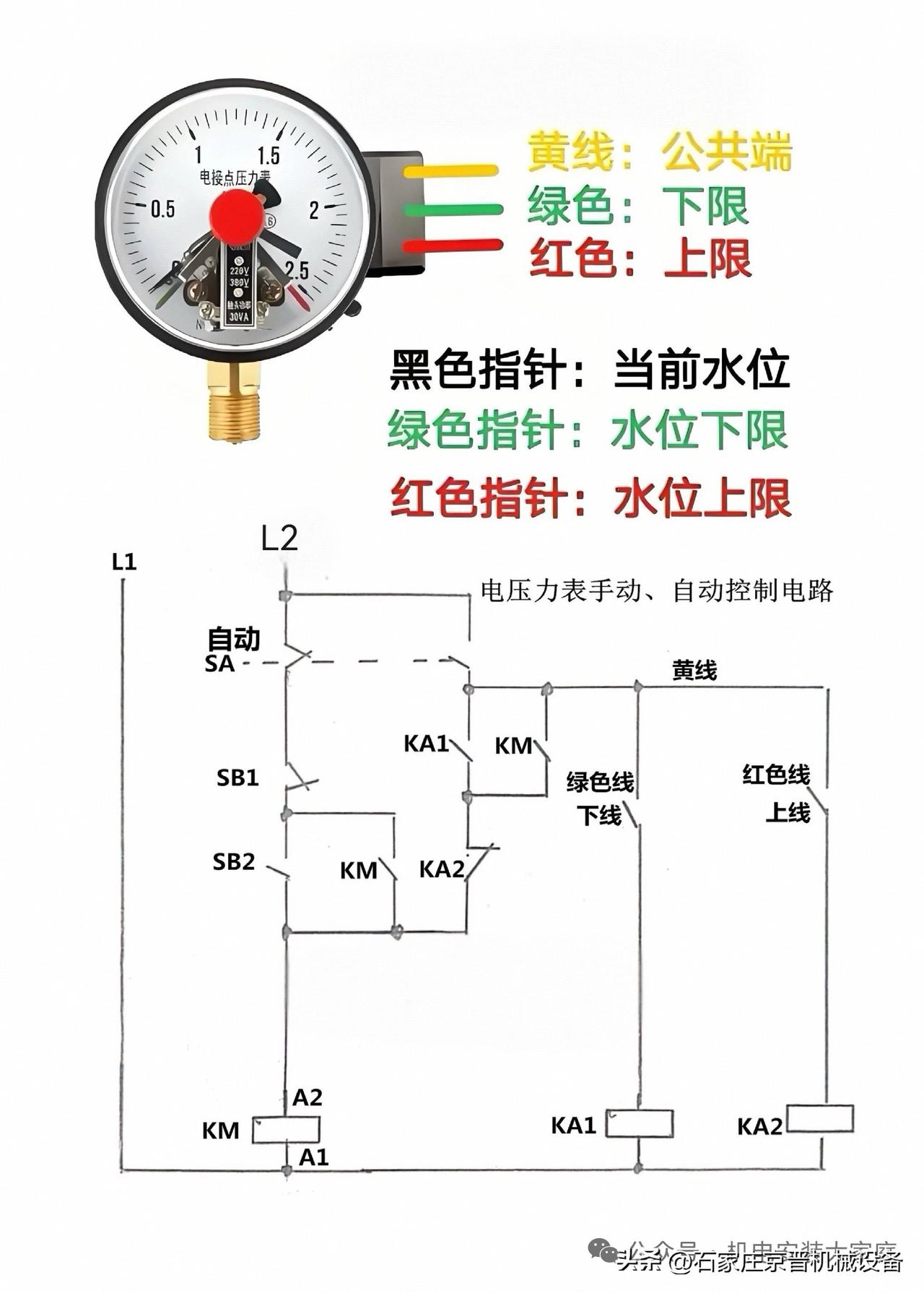 电工电路基础知识实物图值得收藏